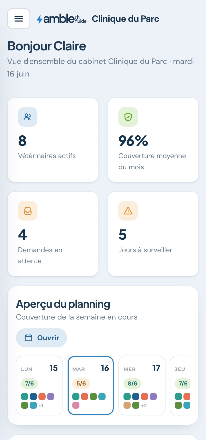 Tableau de bord sur mobile